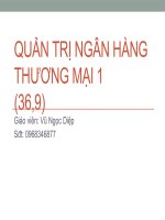 Slide bài giảng quản trị ngân hàng thương mại 1 2020