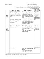 giáo án tuần 7.CĐ bé và nhũng người thân yêu