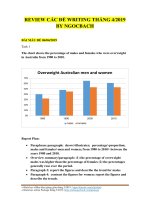 REVIEW các đề WRITING  FULL TASKS BY NGOCBACH