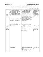 giáo án tuần 26 những con vật đáng yêu nhánh con vật thân quen trong nhà có 4 chân đẻ con