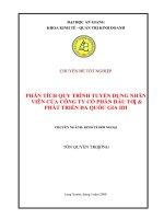 Phân tích quy trình tuyển dụng nhân viên của công ty cổ phần đầu tư phát triển đa quốc gia IDI 