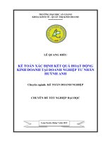 Kế toán xác định kết quả hoạt động kinh doanh tại doanh nghiệp tư nhân huỳnh anh 