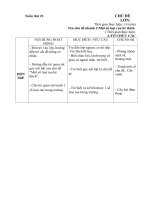 giáo án tuần 22 chủ đề cây xanh và môi trường sống nhánh một số loại rau bé thích