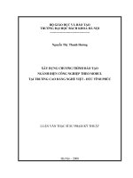 Xây dựng chương trình đào tạo ngành điện công nghiệp theo modul tại trường cao đẳng nghề việt đức vĩnh phúc 
