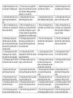 Đáp án Quản lý chất lượng elearing