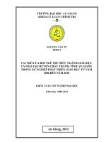 Vai trò của đội ngũ trí thức ngành giáo dục và đào tạo huyện châu thành tỉnh an giang trong sự nghiệp phát triển giáo dục từ năm 2006 đến năm 2010 