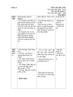 Giáo án chủ nhiệm tuần 6: Bé cần gì để lớn lên và khỏe mạnh