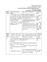 giáo án tuần 19 nhánh 3 độngvật sống dưới nc