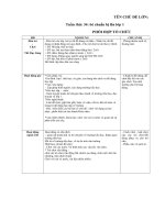 Giáo án phụ tuần 34: Bé chuẩn bị lên lớp 1