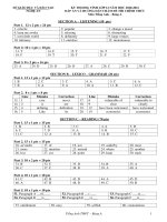 ĐÁP án  HSG TỈNH NGHỆ AN môn TIẾNG ANH lớp 12 năm học 2020 2021