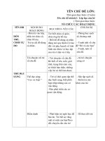 giáo án chủ đề : bé và các bạn: nhánh 2: lớp học của bé