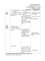 tuần 16: chu đề: bé thich đi bằng phương tiện giao thông gì? nhánh 3: chú bộ đội