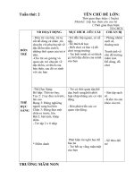 giáo án tuần 2. nhánh 2 lớp học của bé