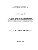Xây dựng và sử dụng các chủ đề tích hợp giáo dục môi trường và biến đổi khí hậu trong dạy học sinh học cấp độ chức sống trên cơ thể ở trường phổ thông 