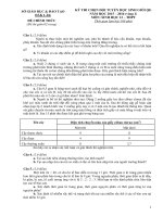 Đề thi chọn đội tuyển HSG Sinh học lớp 12 Đắk Lắk 2015-2016 ngày 1 - Học Toàn Tập