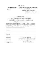 Mẫu Thông báo yêu cầu bổ sung hồ sơ đăng ký hoạt động nhượng quyền thương mại (Mẫu TB-2A)