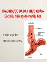 Bài giảng Trào ngược dạ dày thực quản - Các biểu hiện ngoài ống tiêu hoá