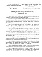 kế hoạch chuyên môn năm học 2020  2021  thcs nguyễn thị định