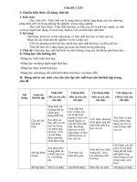 Bai mo dau Gioi thieu mon hoc Am nhac o truong Trung hoc co so