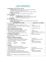 Tải Giáo án Tiếng Anh lớp 11 Unit 8: Celebrations - Lesson 6 - Giáo án điện tử môn Tiếng Anh lớp 11