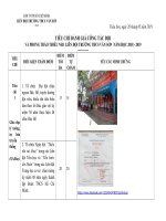 hoat dong ngoai gio len lop 9