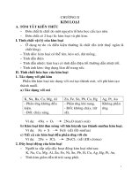 Bai tap chuong II hoa 9