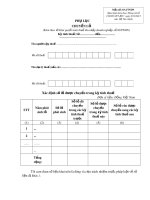 Mẫu Phụ lục chuyển lỗ (Mẫu số: 03-2/TNDN)