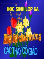 Tiet 71 Tinh chat co ban cua phan so
