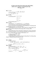 DE THI TUYEN SINH LOP 10 THPT KHOA NGAY 21 THANG 6 NAM 2010tai Da Nang MON THI  TOAN  va goi y giai