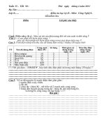 DeDan KSCL Hky II  Cong nghe 8 moi