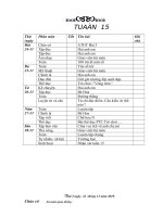 tuan 15lop 2 CKTKNDA SUA