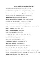 Tải Tên các trường Đại học bằng Tiếng Anh - Danh sách tên Tiếng Anh của các trường Đại học