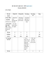 Tải Đề thi giữa học kì 1 lớp 7 môn Văn có đáp án năm 2020 - 2021 (Đề 5) - Đề thi giữa kì 1 môn Văn 7 có đáp án năm 2020