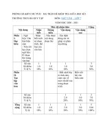 Tải Đề kiểm tra giữa học kì 1 môn Ngữ văn 7 trường THCS Hà Huy Tập năm 2020 - 2021 - Đề thi giữa kì 1 môn Văn 7 có đáp án năm 2020