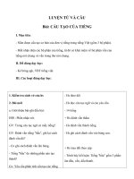Tải ﻿Giáo án Tiếng Việt 4 bài Cấu tạo của tiếng - Giáo án Tiếng Việt 4 tuần 1 bài Luyện từ và câu