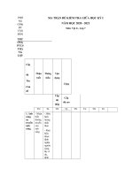 Tải Đề thi giữa kì 1 lớp 7 môn Vật lý trường THCS Thắng Lợi, Quảng Ninh năm 2020 - 2021 - Đề kiểm tra giữa học kì 1 môn Vật lý lớp 7 có đáp án