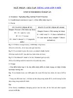 Tải Ngữ pháp Unit 8 lớp 9 Tourism + bài tập - Tiếng Anh 9 Unit 8 Tourism| Ngữ pháp Unit 8 SGK tiếng Anh 9 mới