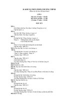 phan phoi chuong trinh mon am nhac 6789