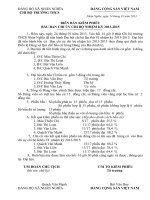 BIEN BAN KIEM PHIEU BAU BAN CHI UY CHI BO NHIEM KY 20132015