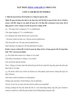 Tải Ngữ pháp Unit 11 lớp 11 Sources of energy - Tiếng Anh 11 Unit 11 Sources of energy| Ngữ pháp Unit 11 SGK tiếng Anh lớp 11 chi tiết nhất