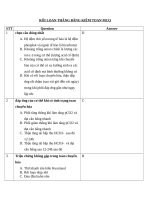 RỐI LOẠN THĂNG BẰNG KIỀM TOAN MCQ 