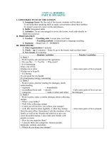 Tải Giáo án Tiếng Anh lớp 11 Unit 13: Hobbies - Lesson 2 - Giáo án điện tử môn Tiếng Anh lớp 11