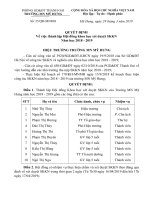 Quyet dinh thanh lap hoi dong xet sang kien kinh nghiem nam hoc 20182019