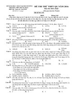 Tải Đề thi thử THPT Quốc gia môn Hóa học năm 2016 trường THPT Trần Hưng Đạo, Hải Dương (Lần 3) - Đề thi thử đại học môn Hóa có đáp án