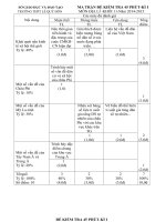 De 45pDia11HKI201415De2