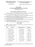 Quyet dinh thanh lap HD cham va xet duyet SKKN nam 20152016