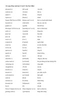 Tải Từ vựng Tiếng Anh lớp 11 Unit 9: The Post Office - Để học tốt Tiếng Anh lớp 11 Unit 9