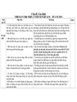 noi dung gia dinh 4 tuoi nam 2015 2016