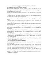 2021 - Cách tính lương giáo viên năm 2021