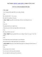 Tải Ngữ pháp Unit 10 lớp 12 Endangered Species - Tiếng Anh 12 Unit 10 Endangered Species| Ngữ pháp Unit 10 SGK tiếng Anh lớp 12 chi tiết nhất